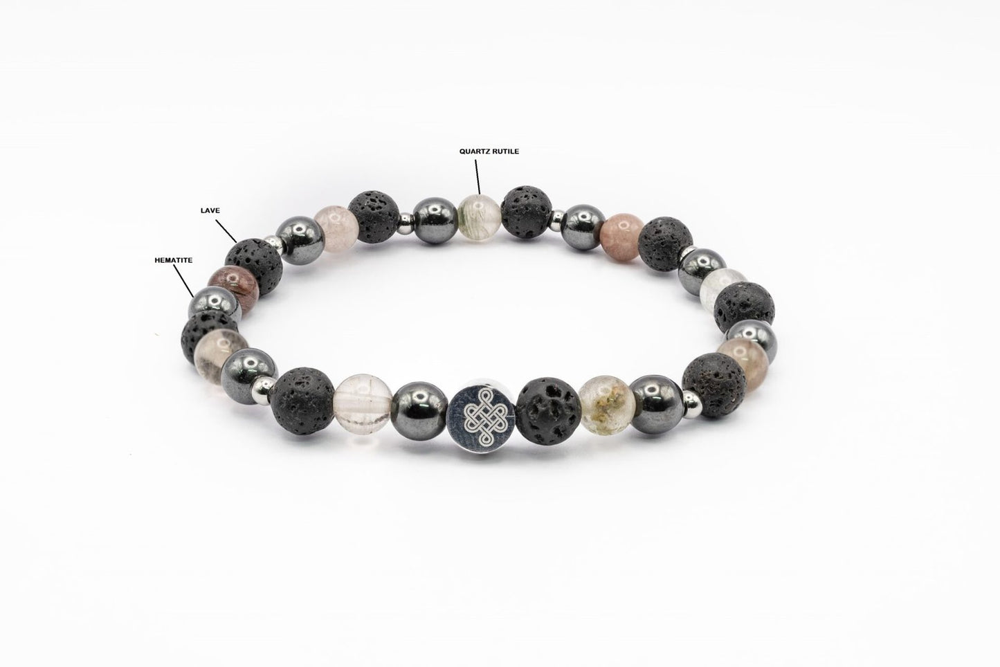 VITALITE ET MOTIVATION